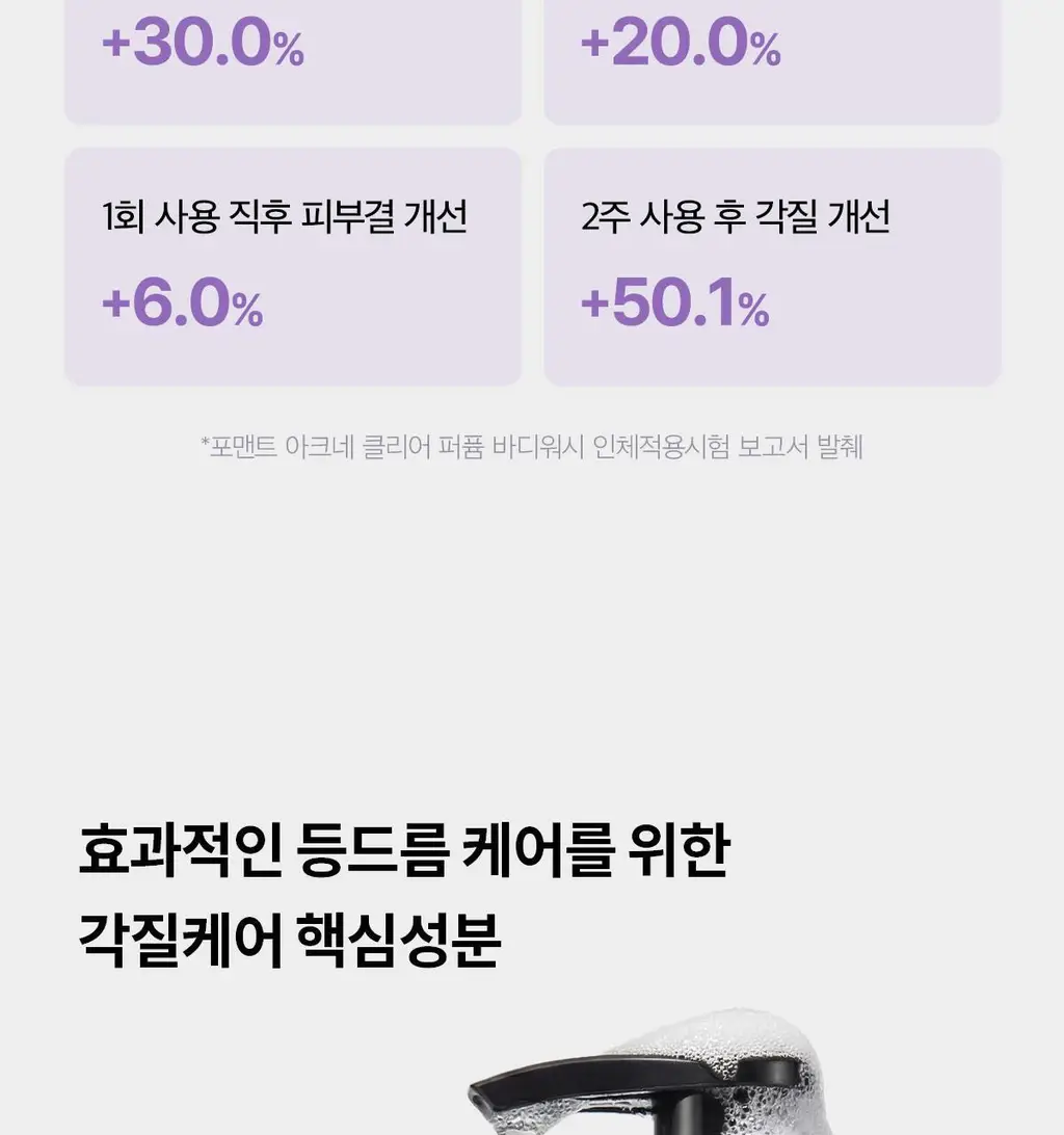 [5월 올영픽/포켓몬 에디션]포맨트 아크네 퍼퓸샤워 코튼허그 500ml(+바디워시30ml) 상세페이지 13